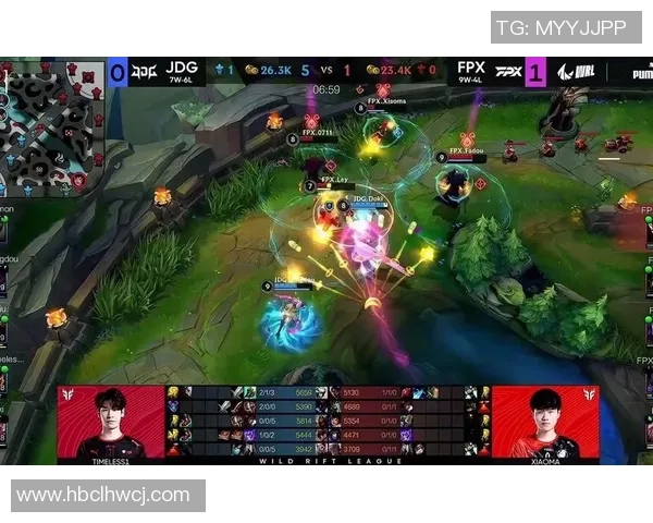 赛后复盘：JDG vs FPX的团队协作